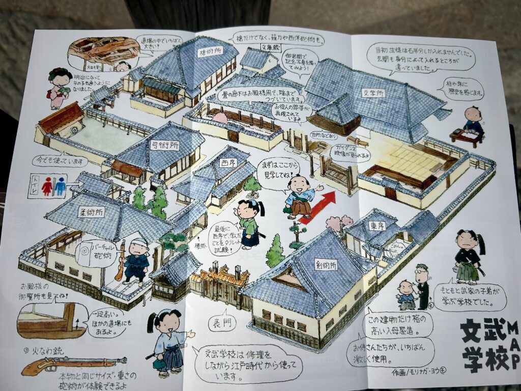 敷地内のマップ