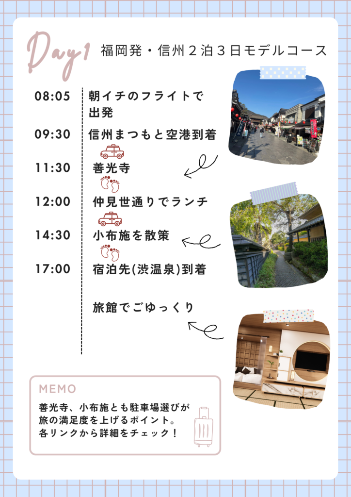 初日のスケジュール